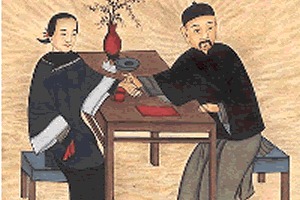 中医药历史
